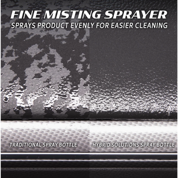 Turtle Wax Hybrid Solutions Interior Detailer (591ml)