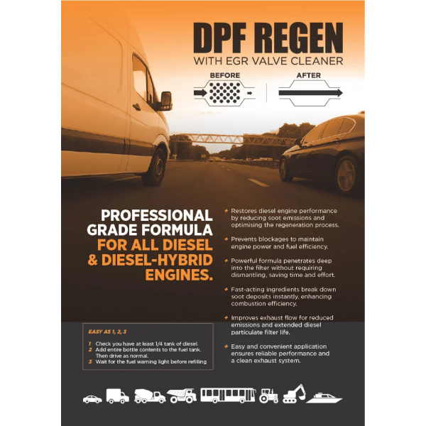 Eco Motive DPF Regen ECR – Professional Diesel Engine & DPF Cleaner (1 Litre)